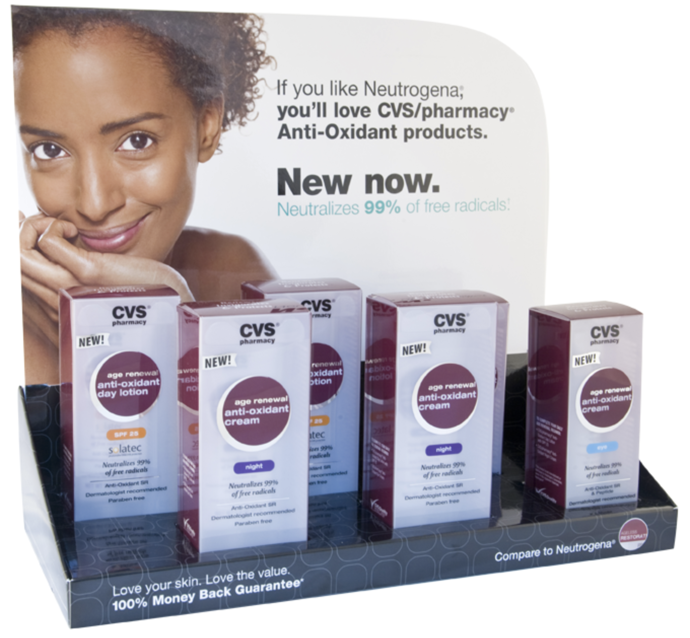 CVS